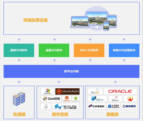 ff4919d7-b396-4e09-b894-32b5d875898d